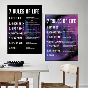 7 Pravidlá Života Mesta Pozadí Plátno na Maľovanie Motivačný Plagát A Tlač Pre Spálne Triede Home Office Obrázok